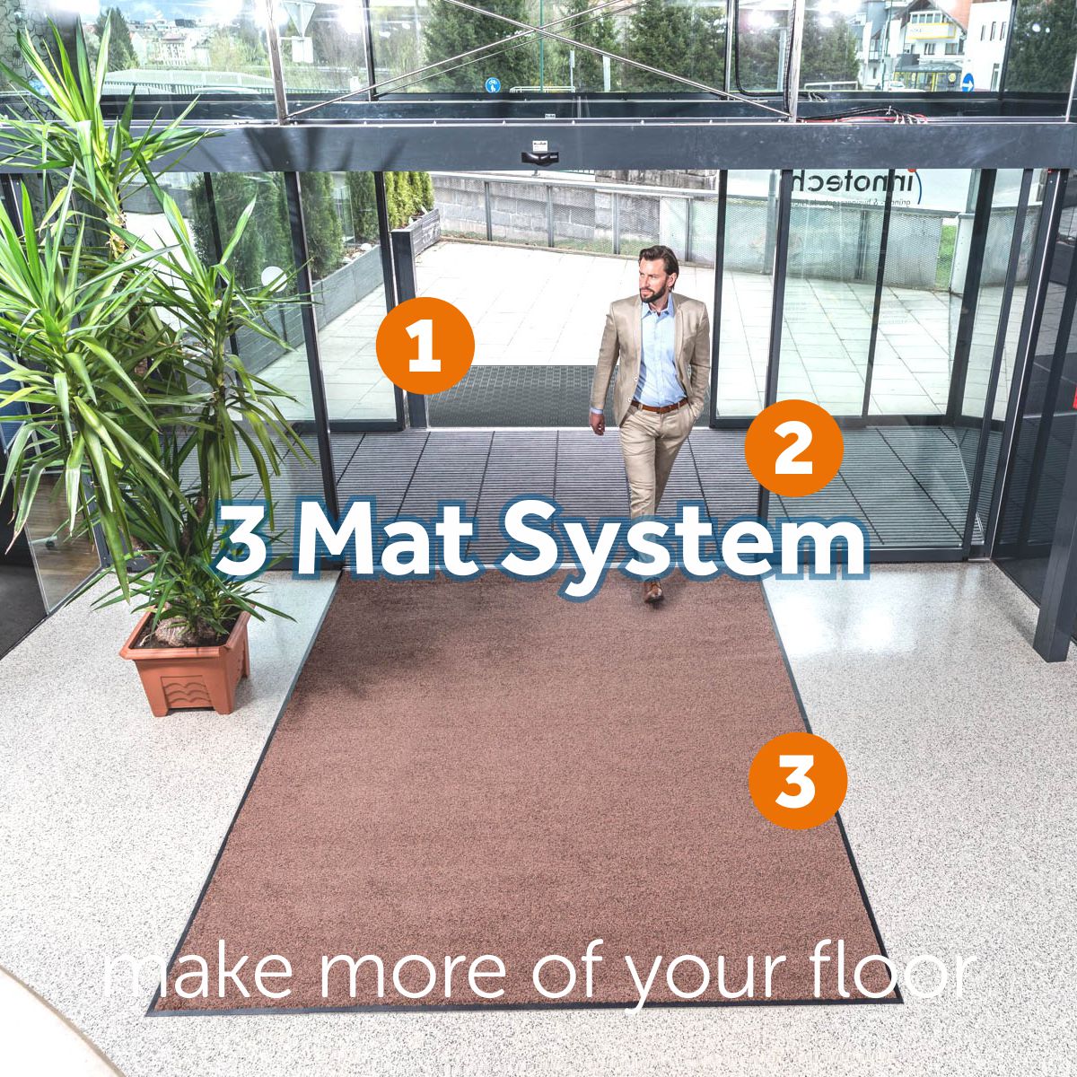 3 Mat system